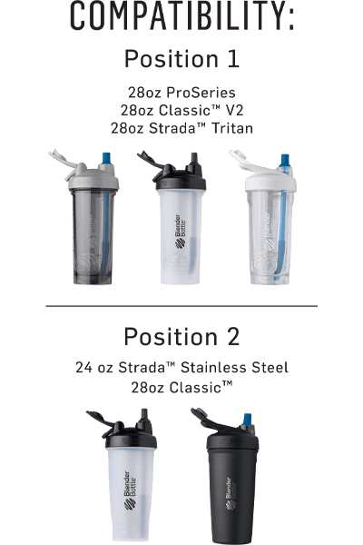 BlenderBottle® Straw 2e7ud