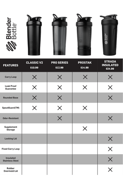 ProStak® 5r6hn
